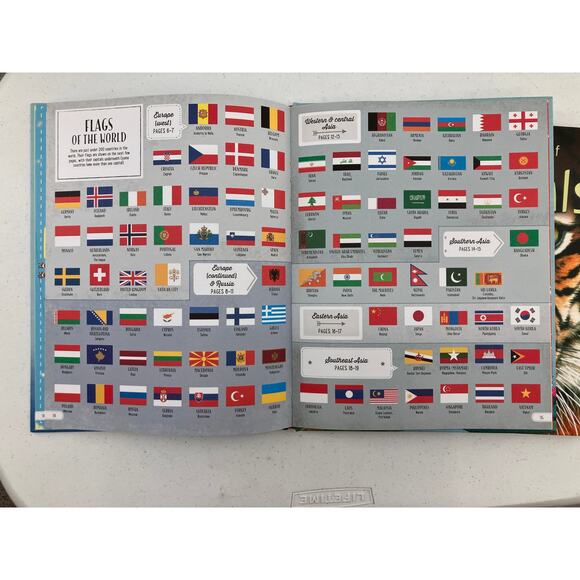 Lot of 2 Usborne Big Picture Atlas World Of Animals Encyclopedia Reference Books - Picture 11 of 11